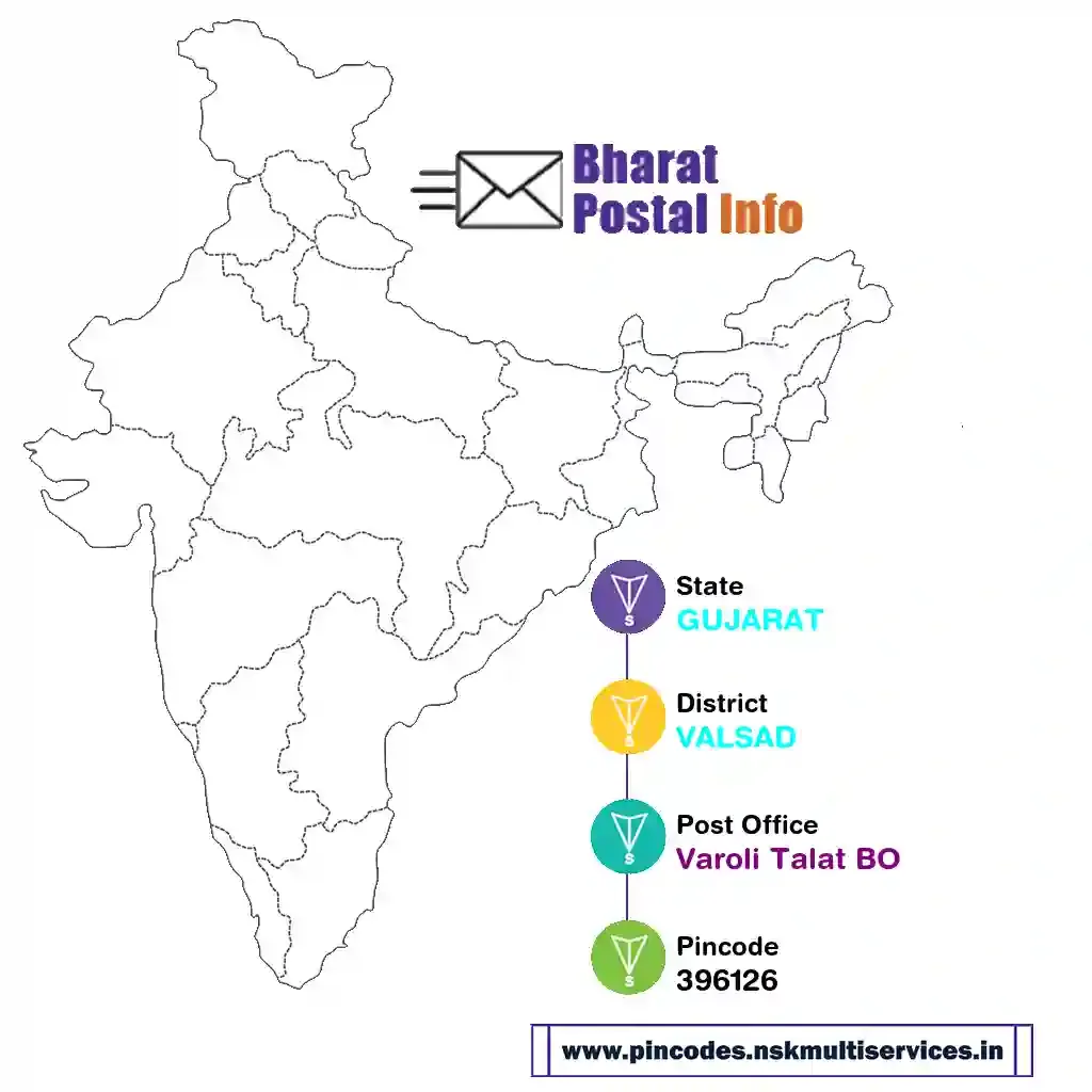 gujarat-valsad-varoli talat bo-396126